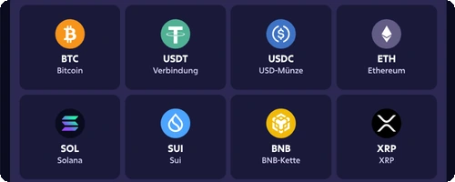 Roobet Deposit – Coin-Auswahl BTC ETH USDT LTC USDC TRX XRP im Kassierer