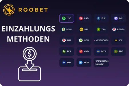 Roobet Einzahlungsmethoden – BTC ETH USDT LTC USDC TRX XRP und Buy Crypto CHF Übersicht